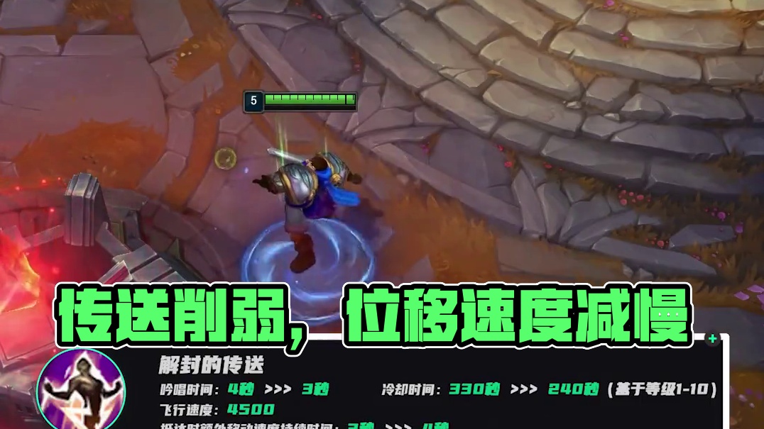 在瑞士轮B